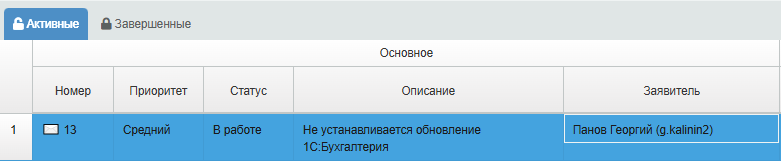 Значок конверта у задачи с непрочитанным сообщением в чате