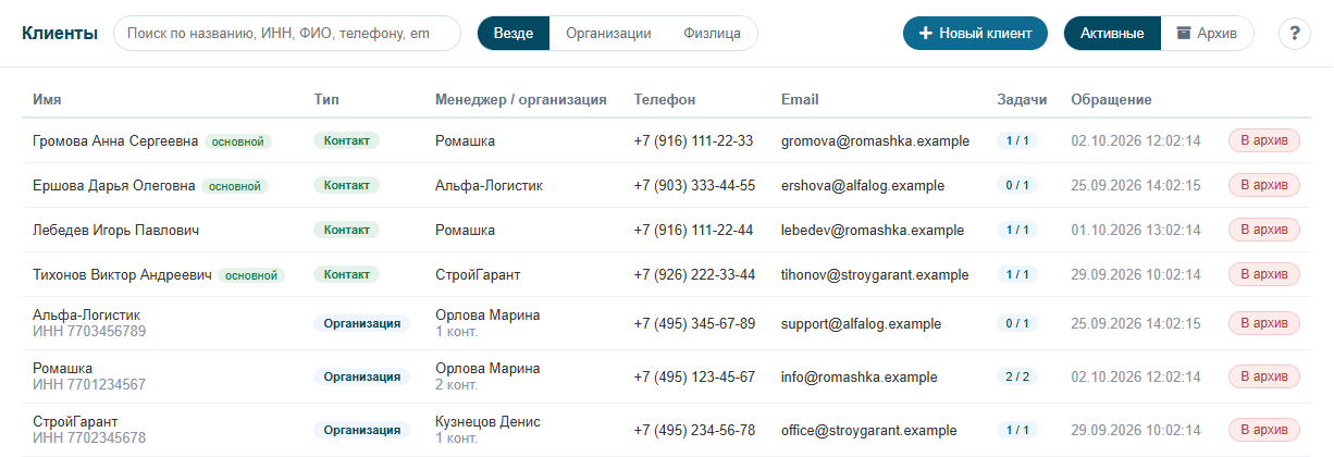 Список клиентов: организации и контакты, счётчики задач