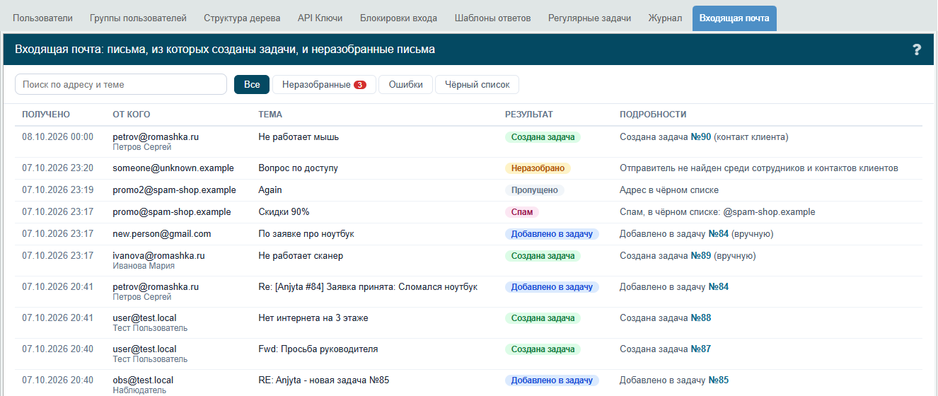 Вкладка «Входящая почта»: журнал писем с результатом и ссылками на задачи